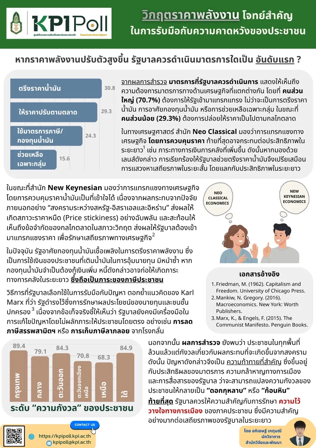 วิกฤตราคาพลังงาน… ทางออกของประเทศไทยควรเป็นแบบไหน?